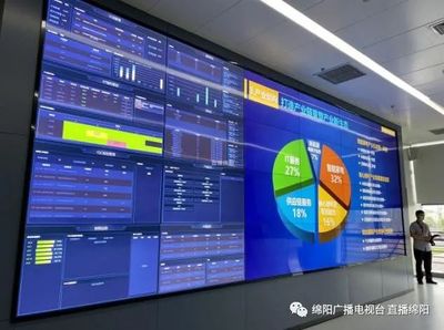 存量變革 增量崛起 推動制造業高質量發展，互聯網信息服務如何賦能綿陽新圖景