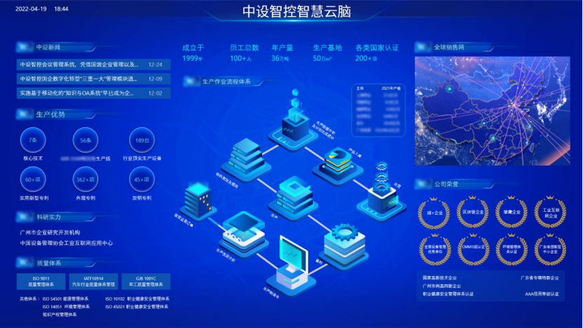 五家入選！廣州這家國企何以盛產“專精特新”？